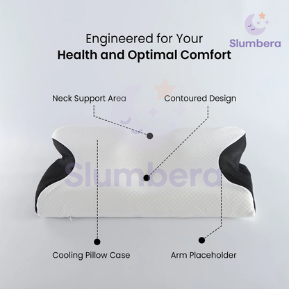 Slumbera™ Ergomax Hafızalı Yastık